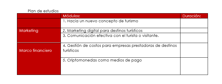 Plan de Estudios - ULA - Diplomado